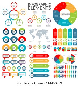 Set of infographic elements . Circle, pie chart, world map, arrow, timeline, pointer, text bubble, diagram, graph vector templates.