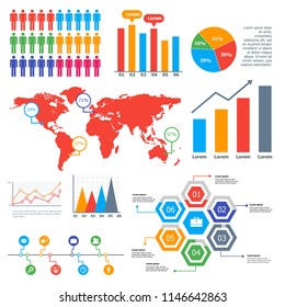 Set of the Infographic Elements Collection