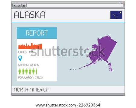 A Set of Infographic Elements for the Country of Alaska