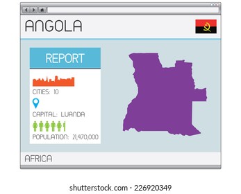 A Set of Infographic Elements for the Country of Angola