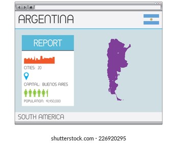 A Set of Infographic Elements for the Country of Argentina