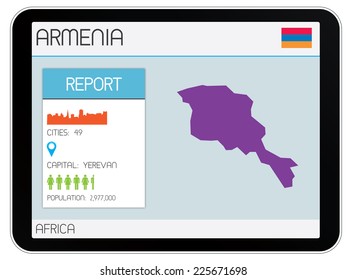 A Set of Infographic Elements for the Country of Armenia