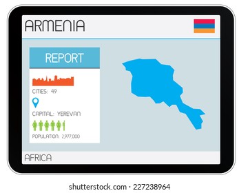 A Set of Infographic Elements for the Country of Armenia