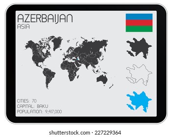 A Set of Infographic Elements for the Country of Azerbaijan