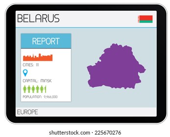 A Set of Infographic Elements for the Country of Belarus