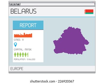 A Set of Infographic Elements for the Country of Belarus