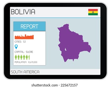 A Set of Infographic Elements for the Country of Bolivia