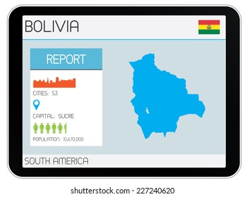 A Set of Infographic Elements for the Country of Bolivia