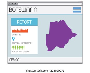 A Set of Infographic Elements for the Country of Botswana