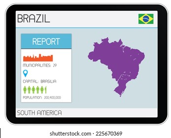 A Set of Infographic Elements for the Country of Brazil