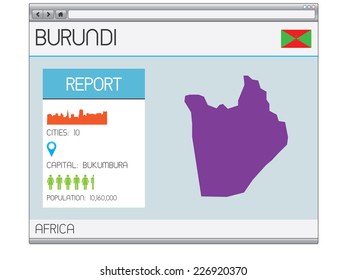 A Set of Infographic Elements for the Country of Burundi