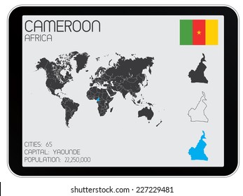 A Set of Infographic Elements for the Country of Cameroon