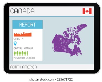 A Set of Infographic Elements for the Country of Canada