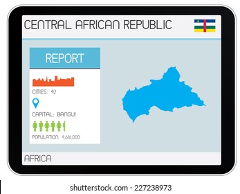 A Set of Infographic Elements for the Country of Central African Republic