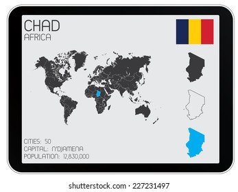 A Set of Infographic Elements for the Country of Chad