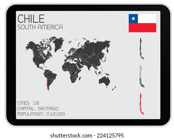A Set of Infographic Elements for the Country of Chile