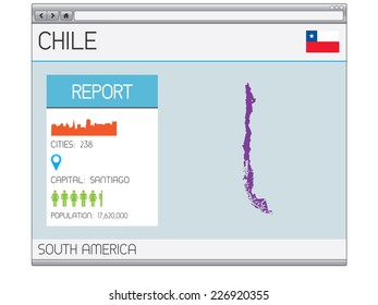 A Set of Infographic Elements for the Country of Chile
