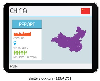 A Set of Infographic Elements for the Country of China