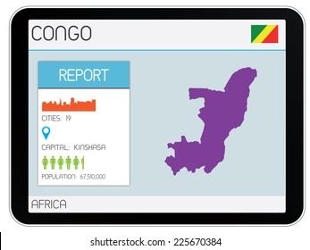 A Set of Infographic Elements for the Country of Congo