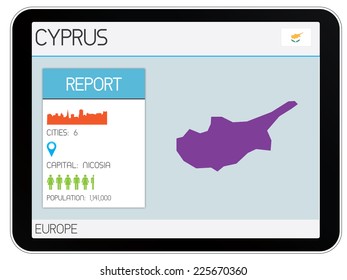 A Set of Infographic Elements for the Country of Cyprus