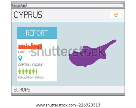 A Set of Infographic Elements for the Country of Cyprus