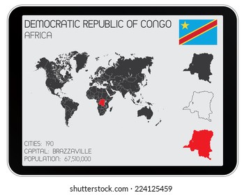 A Set of Infographic Elements for the Country of Democratic Republic of Congo