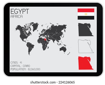 A Set of Infographic Elements for the Country of Egypt