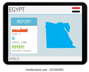 A Set of Infographic Elements for the Country of Egypt
