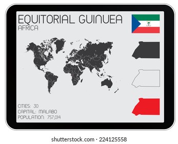A Set of Infographic Elements for the Country of Equitorial Guinea