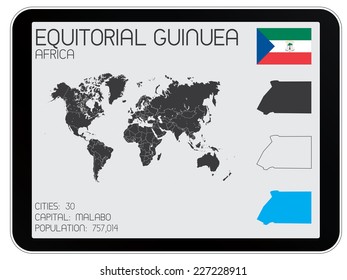 A Set of Infographic Elements for the Country of Equitorial Guinea