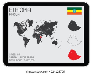 A Set of Infographic Elements for the Country of Ethiopia