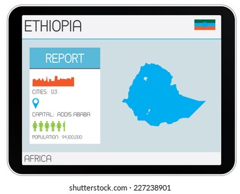 A Set of Infographic Elements for the Country of Ethiopia