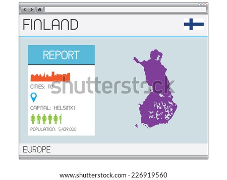 A Set of Infographic Elements for the Country of Finland