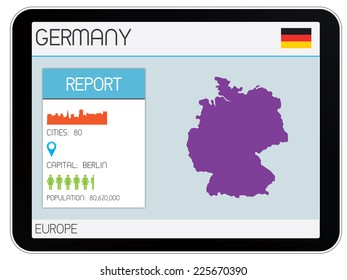 A Set of Infographic Elements for the Country of Germany