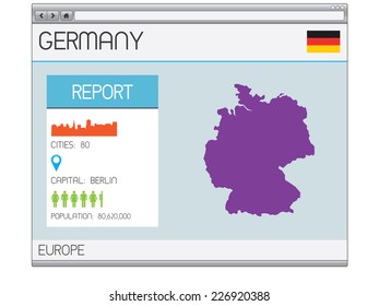 A Set of Infographic Elements for the Country of Germany