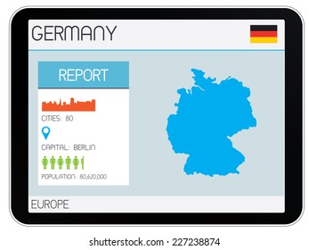 A Set of Infographic Elements for the Country of Germany