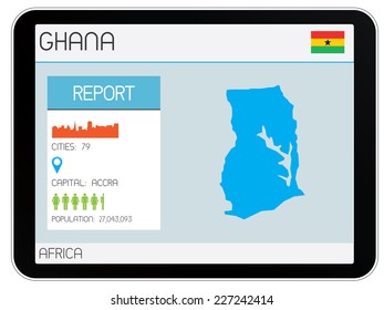 A Set of Infographic Elements for the Country of Ghana