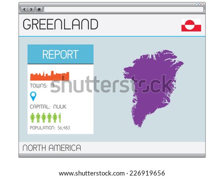 A Set of Infographic Elements for the Country of Greenland
