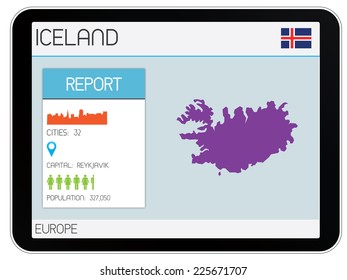 A Set of Infographic Elements for the Country of Iceland