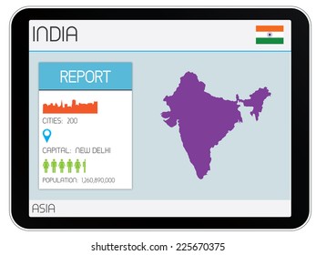 A Set of Infographic Elements for the Country of India