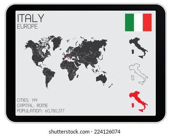 A Set of Infographic Elements for the Country of Italy