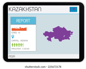 A Set of Infographic Elements for the Country of Kazakhstan