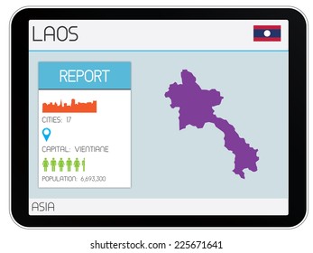 A Set of Infographic Elements for the Country of Laos