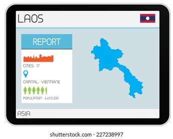 A Set of Infographic Elements for the Country of Laos