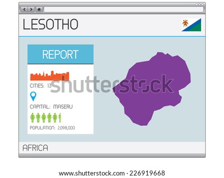A Set of Infographic Elements for the Country of Lesotho