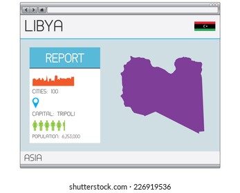 A Set of Infographic Elements for the Country of Libya