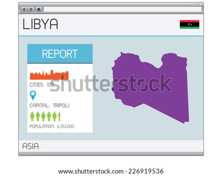 A Set of Infographic Elements for the Country of Libya