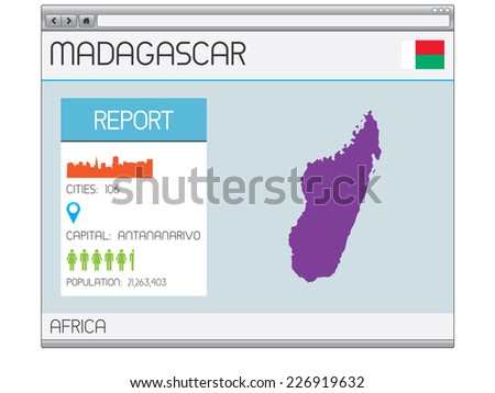 A Set of Infographic Elements for the Country of Madagascar