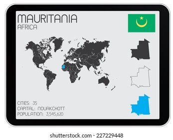 A Set of Infographic Elements for the Country of Mauritania