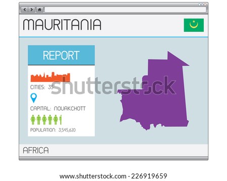 A Set of Infographic Elements for the Country of Mauritania